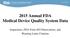 2015 Annual FDA Medical Device Quality System Data. Inspections, FDA Form 483 Observations, and Warning Letter Citations