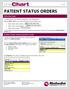 Effective Date. Patient Status Initial Inpatient Order. 1 of 5