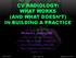 CV RADIOLOGY: WHAT WORKS (AND WHAT DOESN'T) IN BUILDING A PRACTICE
