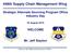 448th Supply Chain Management Wing