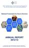 ANNUAL REPORT 2012/13