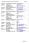 United Church of Christ Resource Center Network Directory 12/13/06