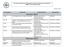 New Mexico Department of Homeland Security and Emergency Management DRAFT 2013 Training Calendar