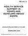 HEALTH SERVICE SUPPORT IN CORPS AND ECHELONS ABOVE CORPS
