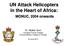 UN Attack Helicopters in the Heart of Africa: MONUC, 2004 onwards