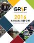 ANNUAL REPORT. Global Road Safety Facility
