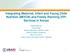Integrating Maternal, Infant and Young Child Nutrition (MIYCN) and Family Planning (FP) Services in Kenya