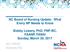 NC Board of Nursing Update: What Every NP Needs to Know. Bobby Lowery, PhD, FNP-BC, FAANP, FANAI Sunday, March 26, 2017
