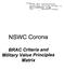 NSWC Corona. BRA C Criteria and Military Value Principles Matrix