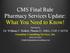 CMS Final Rule Pharmacy Services Update: What You Need to Know!
