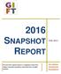 2016 SNAPSHOT REPORT. July for Indiana Community Foundations
