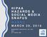 HIPAA HAZARDS & SOCIAL MEDIA SNAFUS NARHC MARCH 20, 2018 MARGARET SCAVOTTO, JD, CHC MPA ST. LOUIS, MO