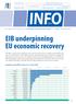 EIB underpinning EU economic recovery