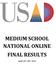 MEDIUM SCHOOL NATIONAL ONLINE FINAL RESULTS