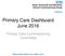 Primary Care Dashboard June 2016