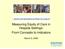 Measuring Equity of Care in Hospital Settings: From Concepts to Indicators. March 5, 2009
