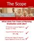 The Scope. What does Ten-Years of Nursing Graduates Look Like? 475 Bachelor prepared Registered Nurses (101 Male). Overall NCLEX-RN Pass-Rate of: