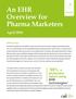 An EHR Overview for Pharma Marketers