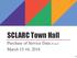 SCLARC Town Hall. Purchase of Service Data FY March 15-16, 2018