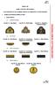 ANNEX 39E NAVAL OFFICERS AND RATINGS ILLUSTRATIONS OF RN & QARNNS BADGES OF RANK/RATE & OTHER INSIGNIA