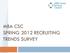 MBA CSC SPRING 2012 RECRUITING TRENDS SURVEY