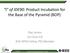 I of IDE90: Product Incubation for the Base of the Pyramid (BOP)