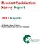 Resident Satisfaction Survey Report Results. St. Patrick s Home of Ottawa Person-Centred Long Term Care Community