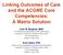 Linking Outcomes of Care and the ACGME Core Competencies: A Matrix Solution
