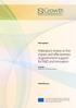 A literature review on the impact and effectiveness of government support for R&D and innovation