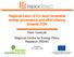 Regional vision of EU-level renewable energy governance and effort sharing towards 2030