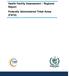 Health Facility Assessment Regional Report Federally Administered Tribal Areas (FATA) TRF. Technical Resource Facility