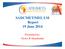 SADCMET/MEL LM Report 19 June Presented by: Victor R Mundembe