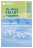 The Global SMART. Programme. Summary Report Regional Workshop for East Asia. Bangkok, Thailand July