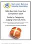 NBIA Best Hot Cross Bun Competition 2014 Guide to Categories, Judging Criteria & Hints
