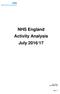 NHS England Activity Analysis July 2016/17 Karen Byrne NHS Oldham CCG