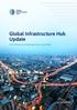 Global Infrastructure Hub Update