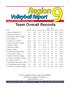 Volleyball Report. Team Overall Records. To view updated records, scores and schedules, visit the new Region IX website at regionixathletics.