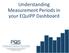 Understanding Measurement Periods in your EQuIPP Dashboard. Managing Performance Information In A Quality-Driven World