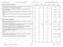 OBSTETRICS GYN. Class Year: 2012 Clerkship Rotation Evaluation Results SI. Site: Mercy General. Service: Caseload and Management of Patients