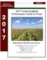 2017 Grain Sorghum Performance Trials in Texas
