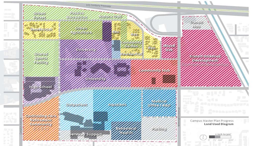 The MLK Campus Master Plan was approved by the Los