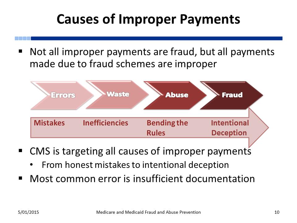 Causes of improper payments include errors, waste, abuse, and fraud also known as mistakes, inefficiencies, bending the rules, and intentional deception.