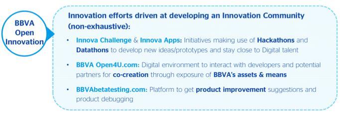 BBVA Case: Innovation Strategy BBVA's Living Lab shows the center's visitors our main innovation projects, whilst also serving as a