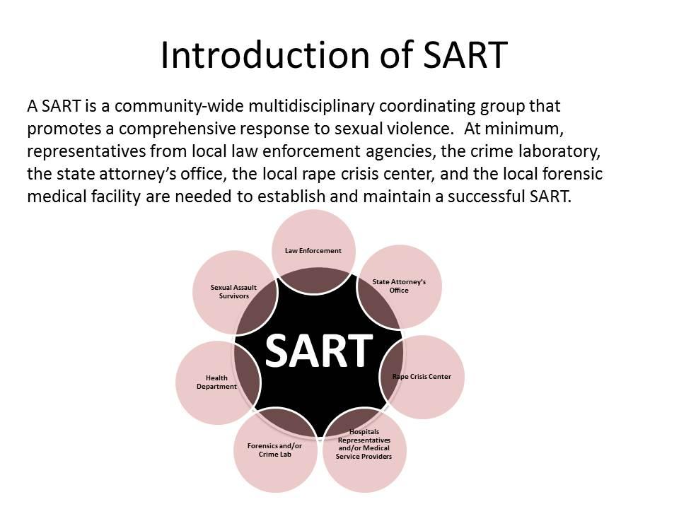 Let the audience know that SARTs can have a variety of members, but at their core they include prosecutors, law enforcement,