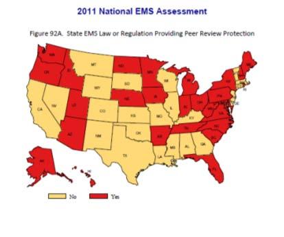 NAEMSO 2011 Survey Keys to EMS QI 1. Get commitment for the top-make QI the organization s program. 2. Do your homework-statute, policy 3. Define the scope of your program 4.