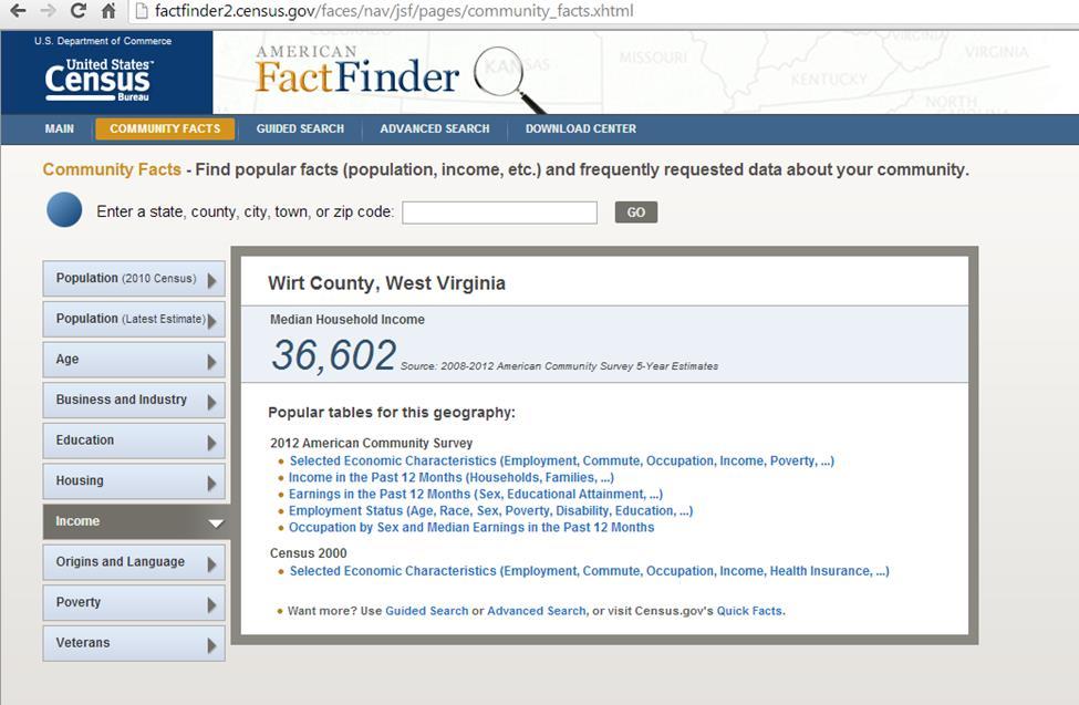Factfinder Instructions To find the unemployment