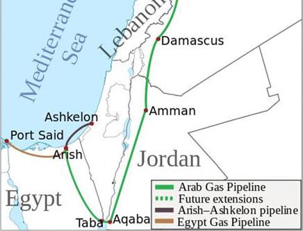 Lebanese Natural Gas can easily reach Syria, Jordan and Egypt through the Arab Gas Pipeline.