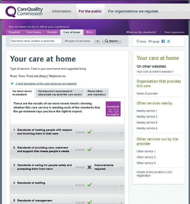 How we keep you informed On our website at www.cqc.org.uk we publish details of how the agencies we regulate meet national standards of quality and safety.