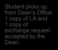 Student picks up from Dean s Office 1 copy of LA and 1 copy