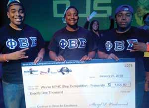 Phi Beta Sigma FRATERNity, Inc. Colors: Royal Blue & Pure White National Founding: Jan.